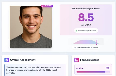 Example score