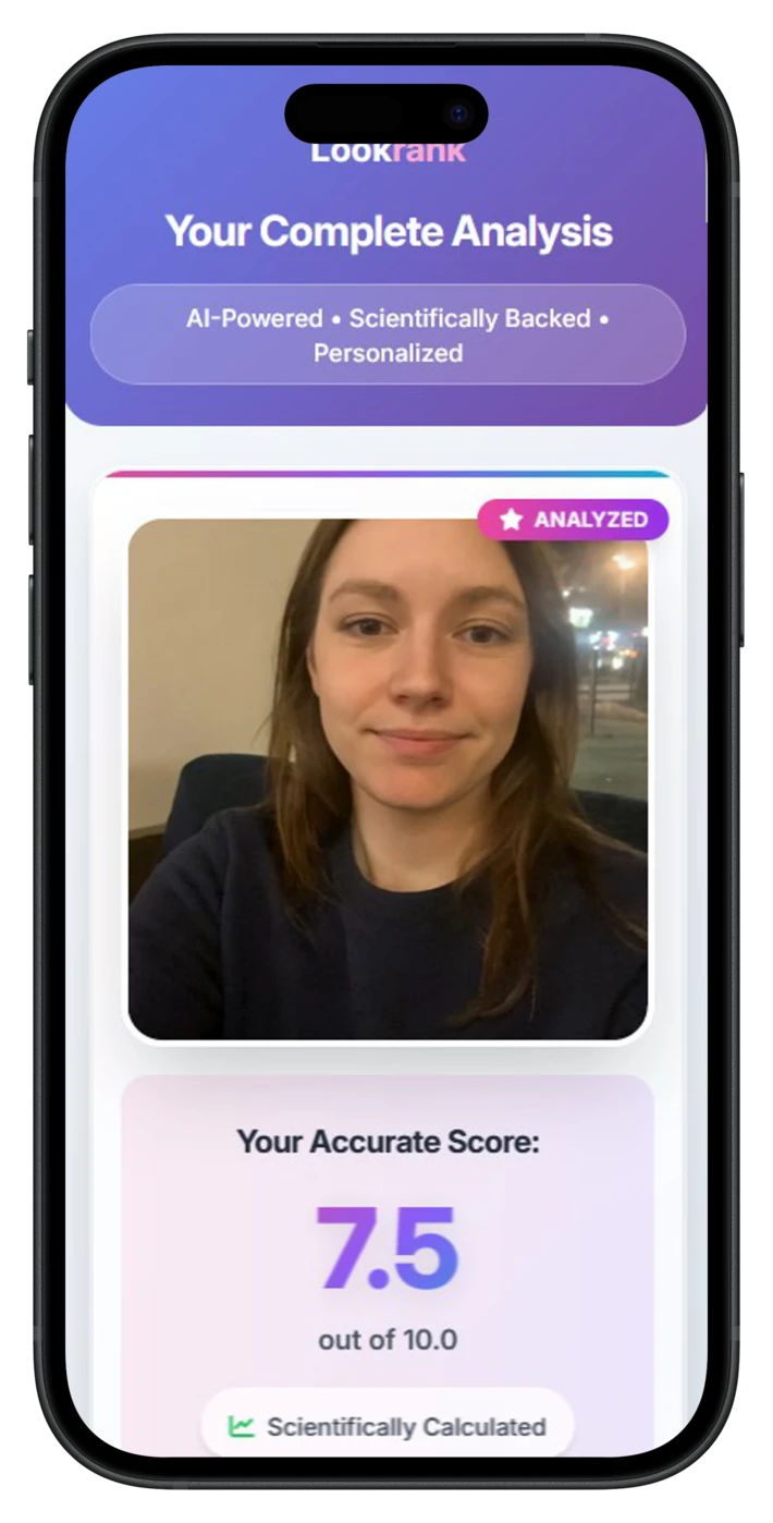 Pro Report Example 1