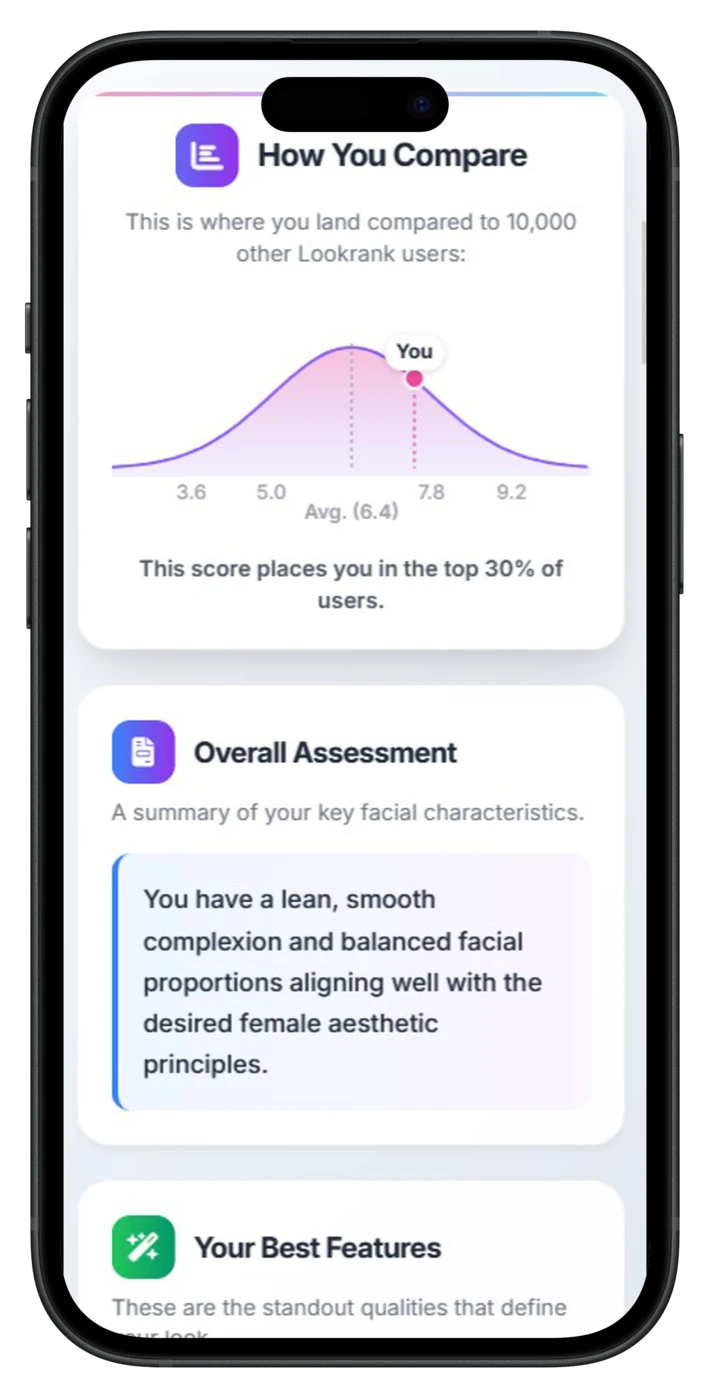 Pro Report Example 2
