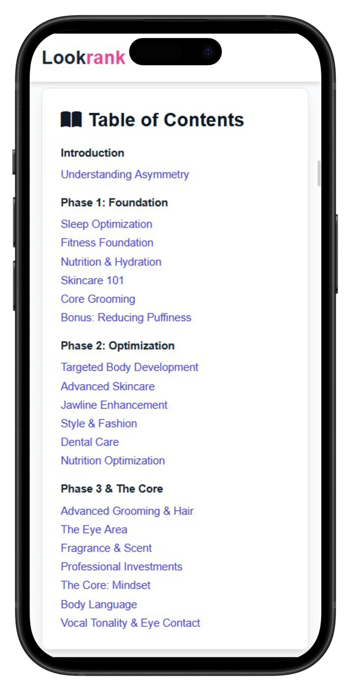 Pro Report Example 6
