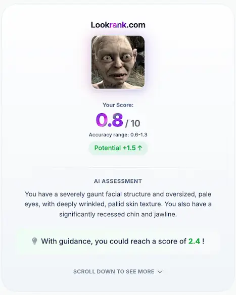 Lookrank score card for a fictional character rated 0.8 out of 10, used as an example of people testing the model.